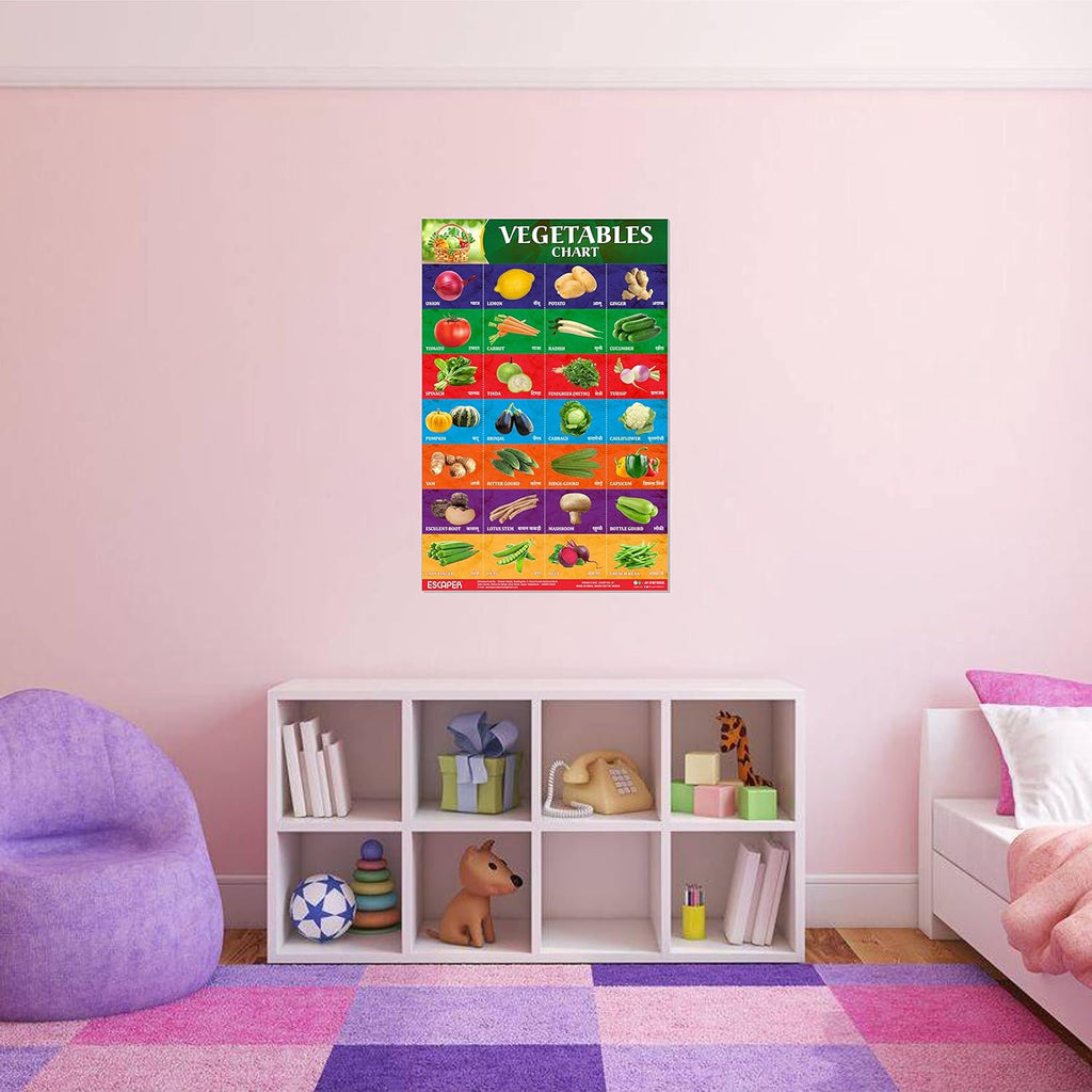 Vegetables Chart for Kids learning - Perfect for Homeschooling, Kindergarten and Nursery Students (11.5 x 17.5 inches), kids chart for 2 to 5 years, Classroom Charts