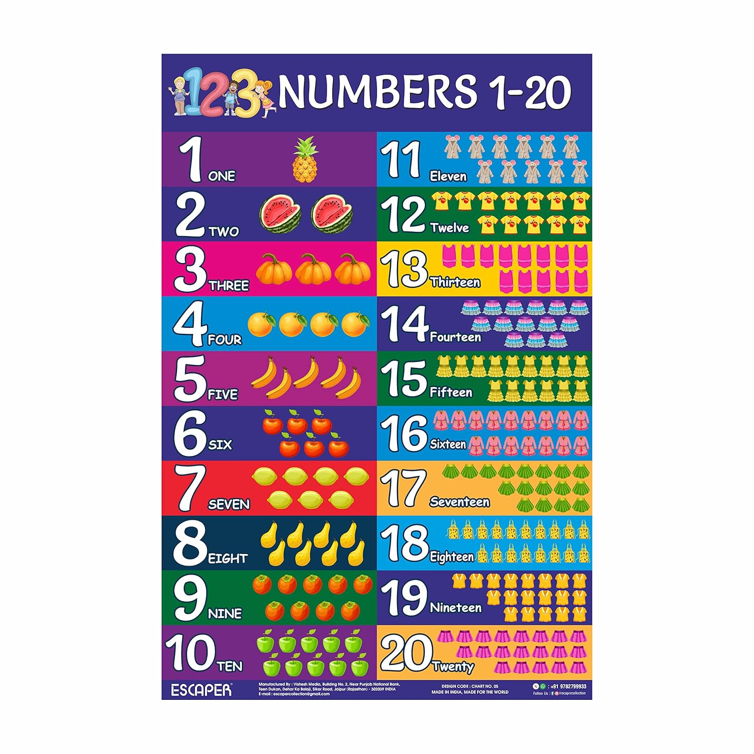 Number Chart 1-20 for Kids Wall (11.5 x 17.5 inches), Number charts for toddlers, Number names charts for kids, Number Charts for Kids Learning