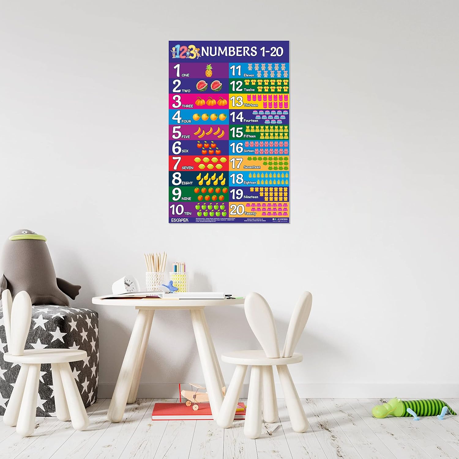 Number Chart 1-20 for Kids Wall (11.5 x 17.5 inches), Number charts for toddlers, Number names charts for kids, Number Charts for Kids Learning