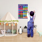 Number Chart 1-20 for Kids Wall (11.5 x 17.5 inches), Number charts for toddlers, Number names charts for kids, Number Charts for Kids Learning