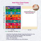 Wild Animals Chart for Kids learning (11.5 x 17.5 inches), Bill Wall Charts wild animals, Cut and paste picture of animals, Kids Animals Charts