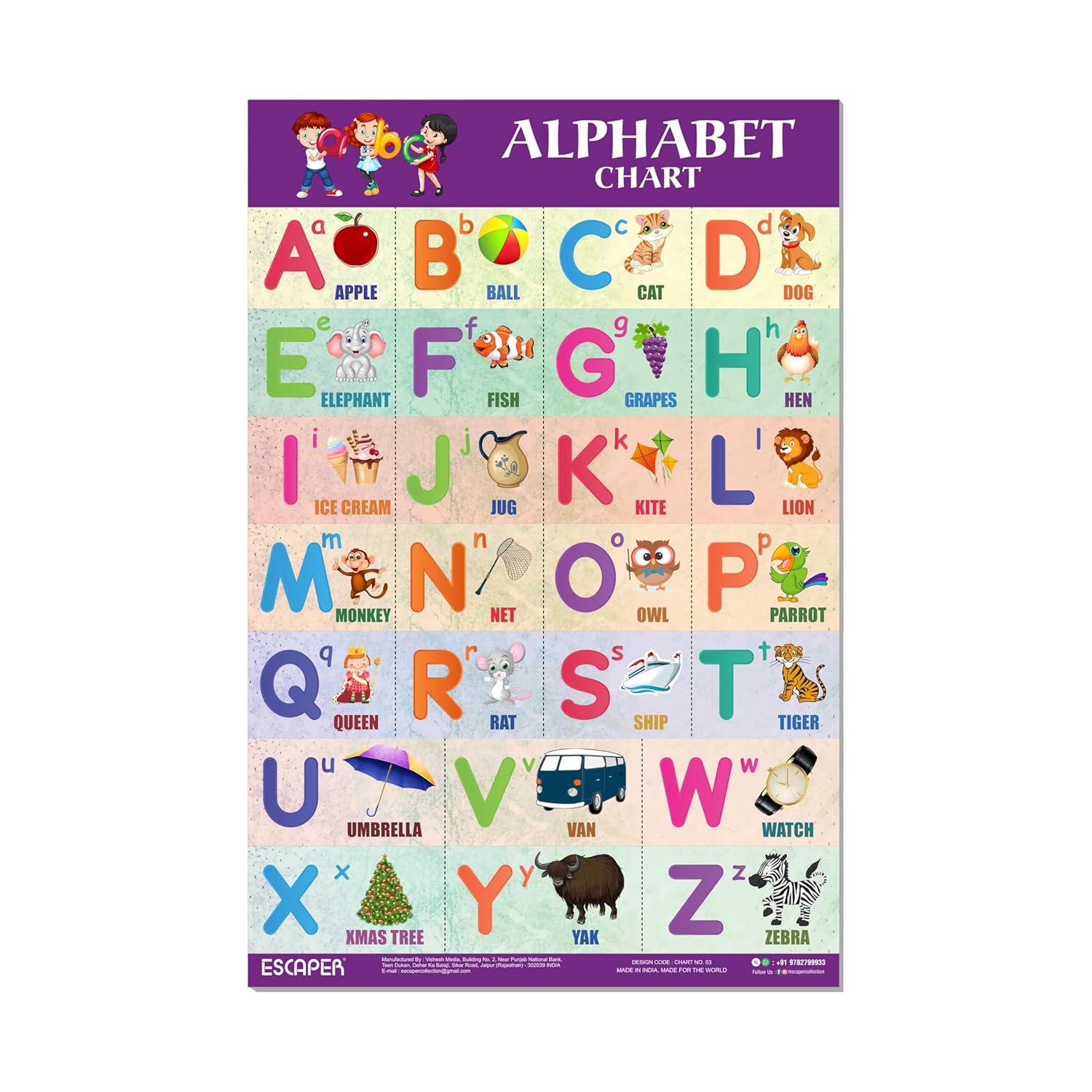 English Alphabets Educational Charts for Kids, Charts for Kids Learning (12 x 18 inch), Kids Study Material, Kids Learning Books, Educational Posters