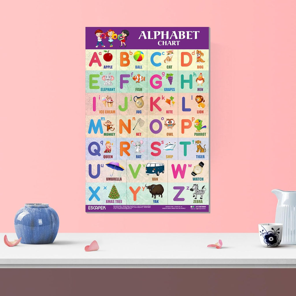 English Alphabets Educational Charts for Kids, Charts for Kids Learning (12 x 18 inch), Kids Study Material, Kids Learning Books, Educational Posters
