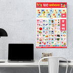 Hindi Alphabets Educational Charts for Kids, Hindi Varnamala Charts for Kids Learning (12 x 18 inch), Kids Study Material, Kids Learning Books, Educational Posters