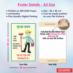 Safety & Facility Signs Posters (Pack Of 6-12x18 Inch) Laminated Self-Adhesive Posters For Offices, Factories, Schools, Hospitals, Hotels