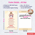 Ganesh Ji Ki Aarti Poster for Mandir and Home, 12x18 Inch 300 GSM Paper, Laminated, Self Adhesive, God Arti Poster for Wall, Decor Mandir, Pooja Room, Home Temple
