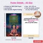 Hanuman Ji Ki Aarti Poster for Mandir and Home, 12x18 Inch 300 GSM Paper, Laminated, Self Adhesive, God Arti Poster for Wall, Decor Mandir, Pooja Room, Home Temple