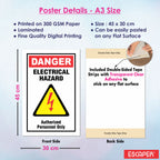 Safety Posters, (Pack Of 6) Fire Extinguisher Poster, Electrical Safety Sign, No Entry & No Smoking, Do Not Use Mobile Phone Posters – 12x18 Inch Industrial Safety Signs for Factory, Workplace & Indoor Use
